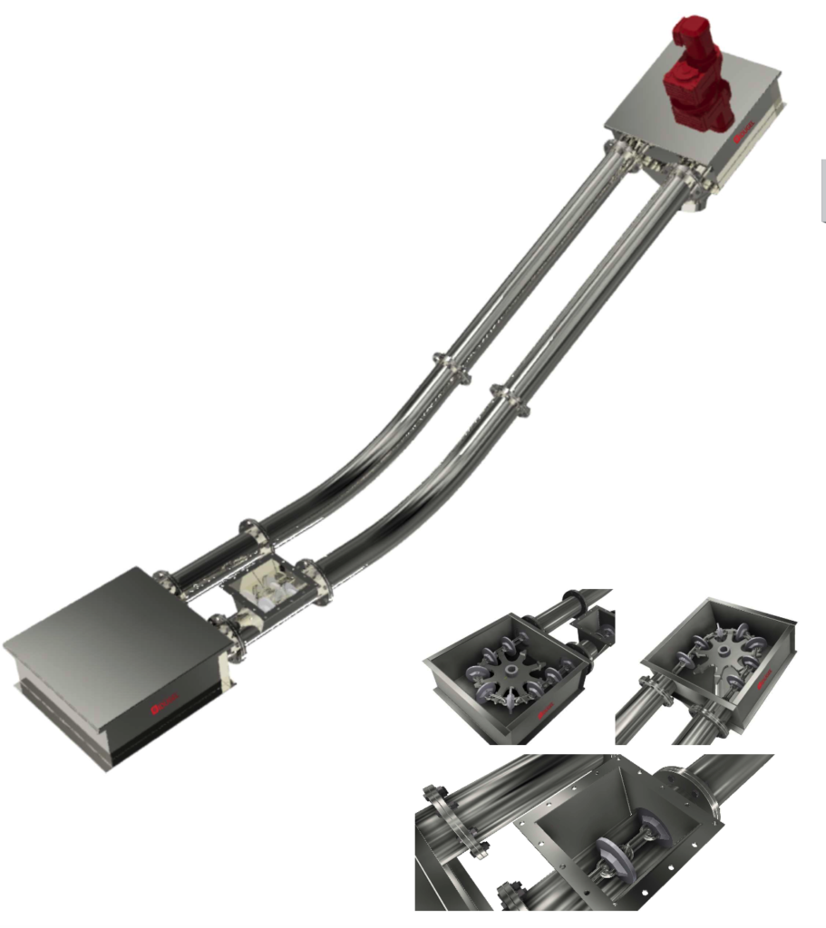 Transportador Tubular Uma solução eficiente para o transporte de